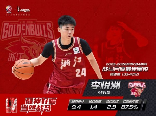 炒股配资网站来 李悦洲当选CBA第四期月度最佳星锐球员！期间场均9.4分2.9助！